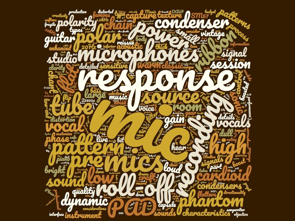 Wordcloud 2