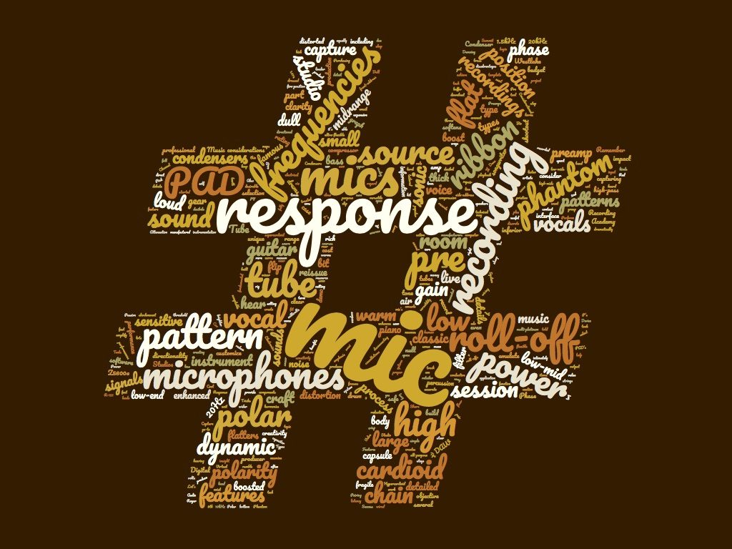 Wordcloud 3