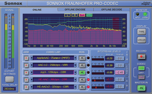 SonnoxProCodec