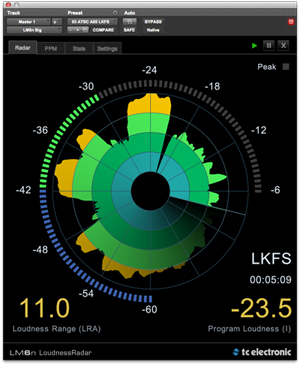 TCElectronic copy