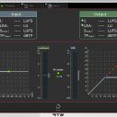 music gear rtw continuous loudness control