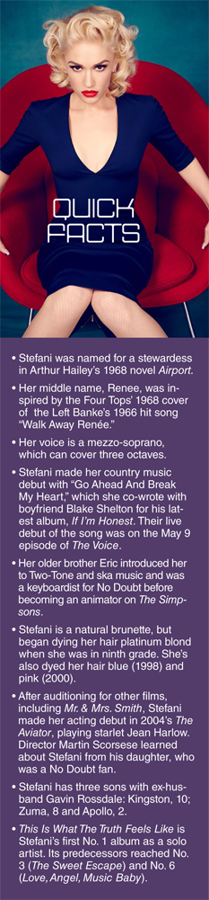 Gwen Stefani cover story quick facts