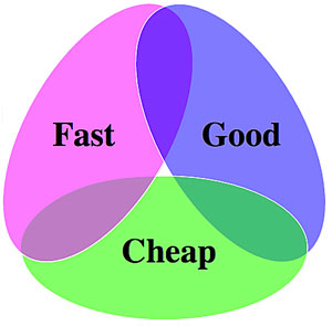 Venn