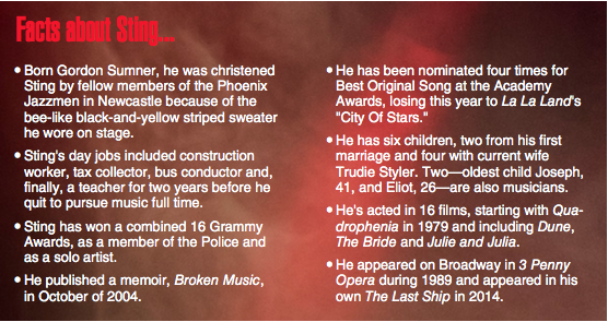 Facts about Sting