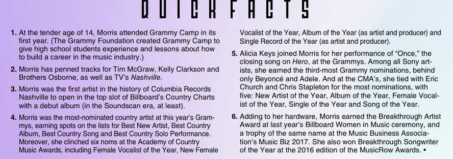 Maren Morris quick facts