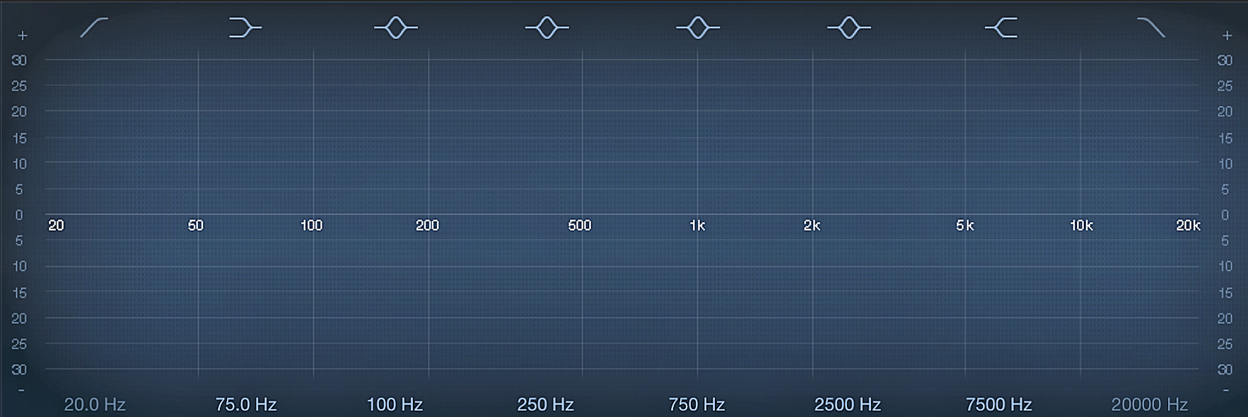 Photo 1 - EQ Flat