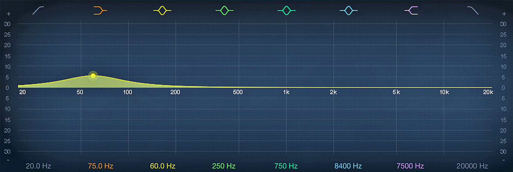 Photo 2 - EQ - Low Boost