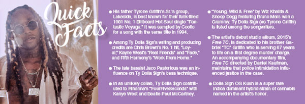 TY$_QuickFacts